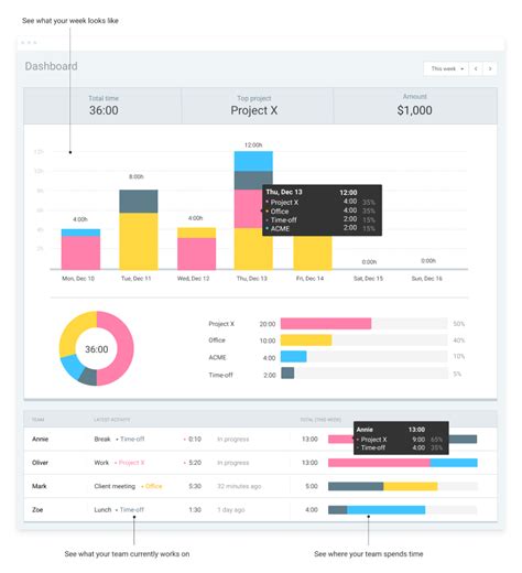 Job Tracking Software .